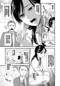 [Ohsaka Minami] InuSaru Survive ~Zetsurin Eigyou Office Sex~ (COMIC Shigekiteki SQUIRT!! Vol. 11) [Chinese] [Digital]