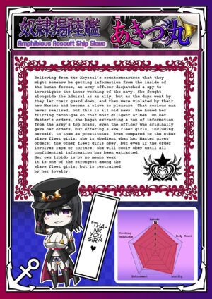 [Atsugari Giyuugun (Militia)] Akuochi Kanmusu Meikan + Akuochi Kanmusu Meikan Ni 1& 2 | Corrupted Fleet Girl Files Dossier #1 + 2.1 + 2.2 (Kantai Collection -KanColle-) [English] [[earlofstasis]