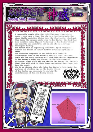 [Atsugari Giyuugun (Militia)] Akuochi Kanmusu Meikan + Akuochi Kanmusu Meikan Ni 1& 2 | Corrupted Fleet Girl Files Dossier #1 + 2.1 + 2.2 (Kantai Collection -KanColle-) [English] [[earlofstasis]