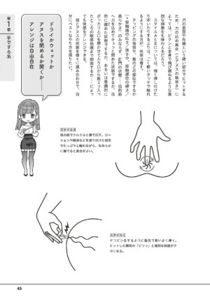 [Anthology] Otoko no Jii Onanie Kanzen Manual Illustration Han...... Onanie Play