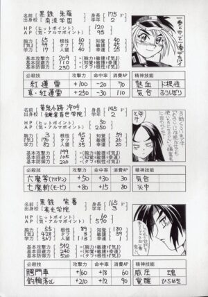 [Kankiten] Koutetsu Banchou Den - Kurenai no SYURA 1