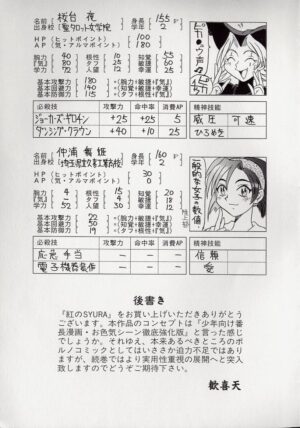 [Kankiten] Koutetsu Banchou Den - Kurenai no SYURA 1