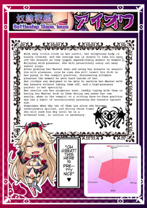 [Atsugari Giyuugun (Militia)] Akuochi Kanmusu Meikan + Akuochi Kanmusu Meikan Ni 1& 2 | Corrupted Fleet Girl Files Dossier1 & 2 (Kantai Collection -KanColle-) [English]